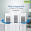 SYMPHONY DIET 3D 40i 40L Tower Air Cooler | Air Cooler in Dar Tanzania