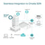TP-LINK AX1800 Wireless Dual Band Access Point EAP610 | Tanzania