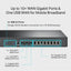 TP-LINK Omada Enterprise VPN Router With 10G Ports, ER8411
