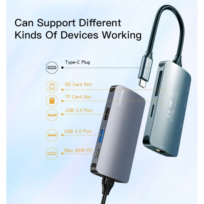 YESIDO HB15, USB-C to USB, Micro SD Card, SD Card, RJ45 Port Adapter