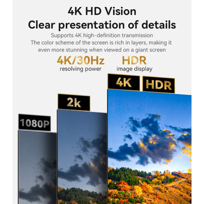YESIDO 1.8m, 4K HD High Speed, 4K@30Hz, HDMI Cable, HM16 
