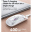 YESIDO KB29 Ergonomic Wireless Wi-fi + Bluetooth Mouse