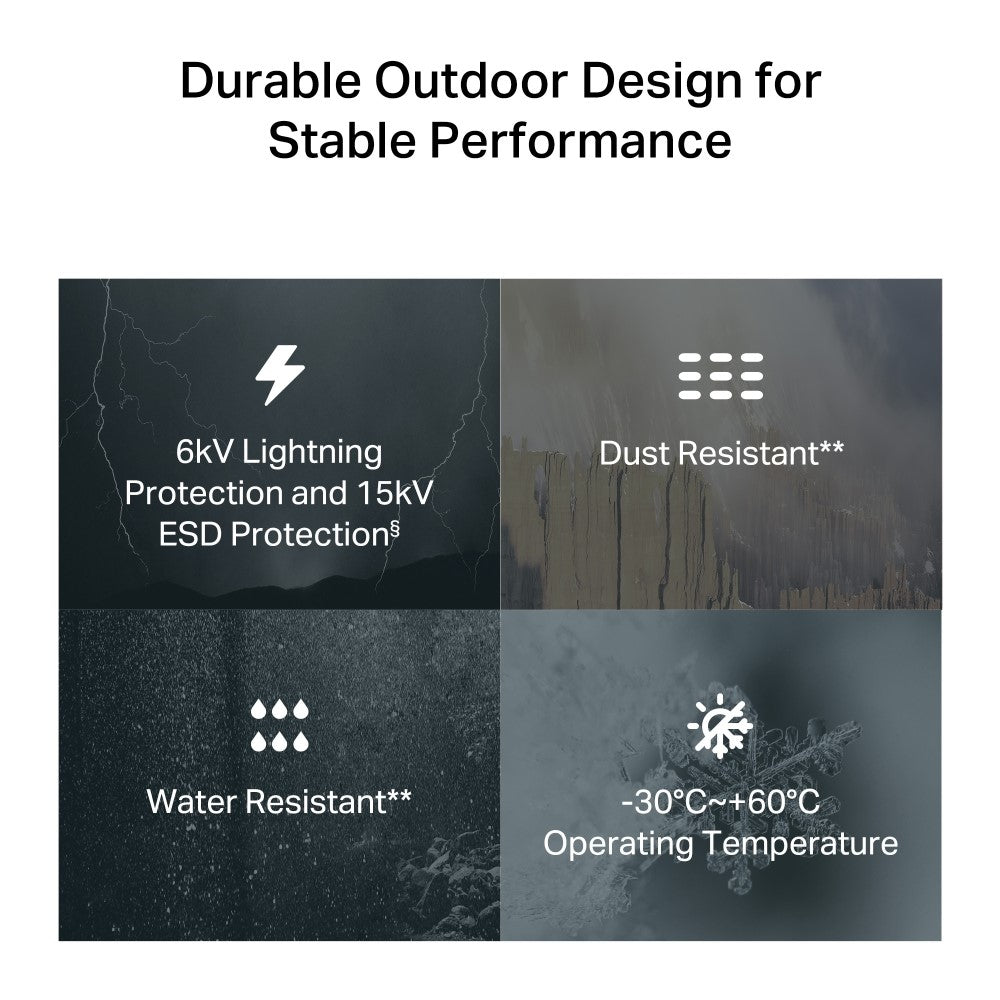 TP-LINK TL-MR100-Outdoor, 300 Mbps, Wireless 4G LTE, Outdoor Router