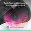 Logitech MX Master 4 Wireless Mouse | Logitech Mouse in Tanzania