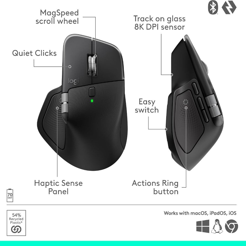Logitech MX Master 4 Wireless Mouse | Logitech Mouse in Tanzania