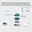 TP-LINK OC200 Omada Hardware Controller | Omada in Dar Tanzania