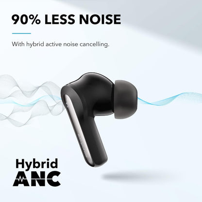 ANKER Soundcore P3i Active Noise Cancelling Earbuds in Tanzania