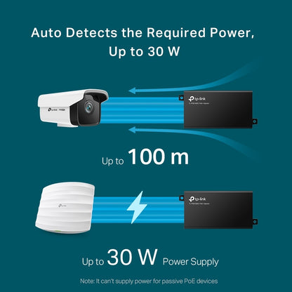 TP-LINK Gigabit PoE+ Injector POE160S | PoE Injector in Dar Tanzania