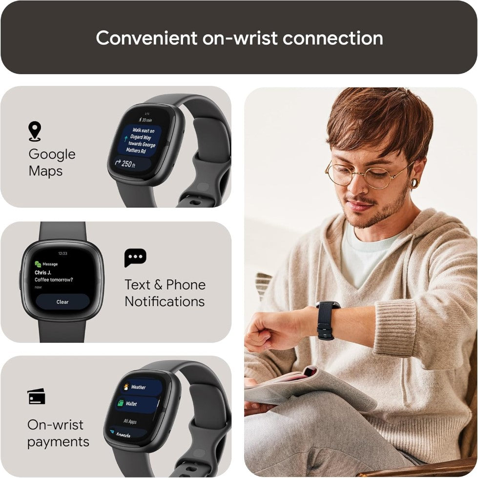 Smartwatch displaying Google Maps, text & phone notifications, and on-wrist payments with a person using the watch.