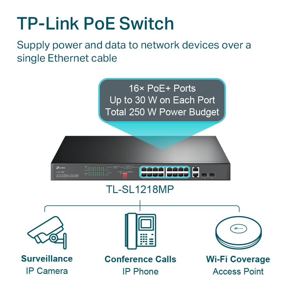 TP-LINK 16-Port, 2-Port Rackmount Switch with 16-Port PoE+ TL-SL1218MP