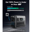 ANKER SOLIX C1000, 1056Wh, 1800W, Portable Power Station