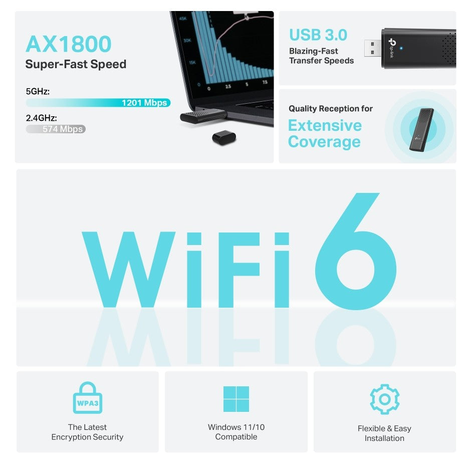 TP-LINK Archer TX20U, AX1800 Dual Band Wi-Fi 6, Wireless USB Adapter