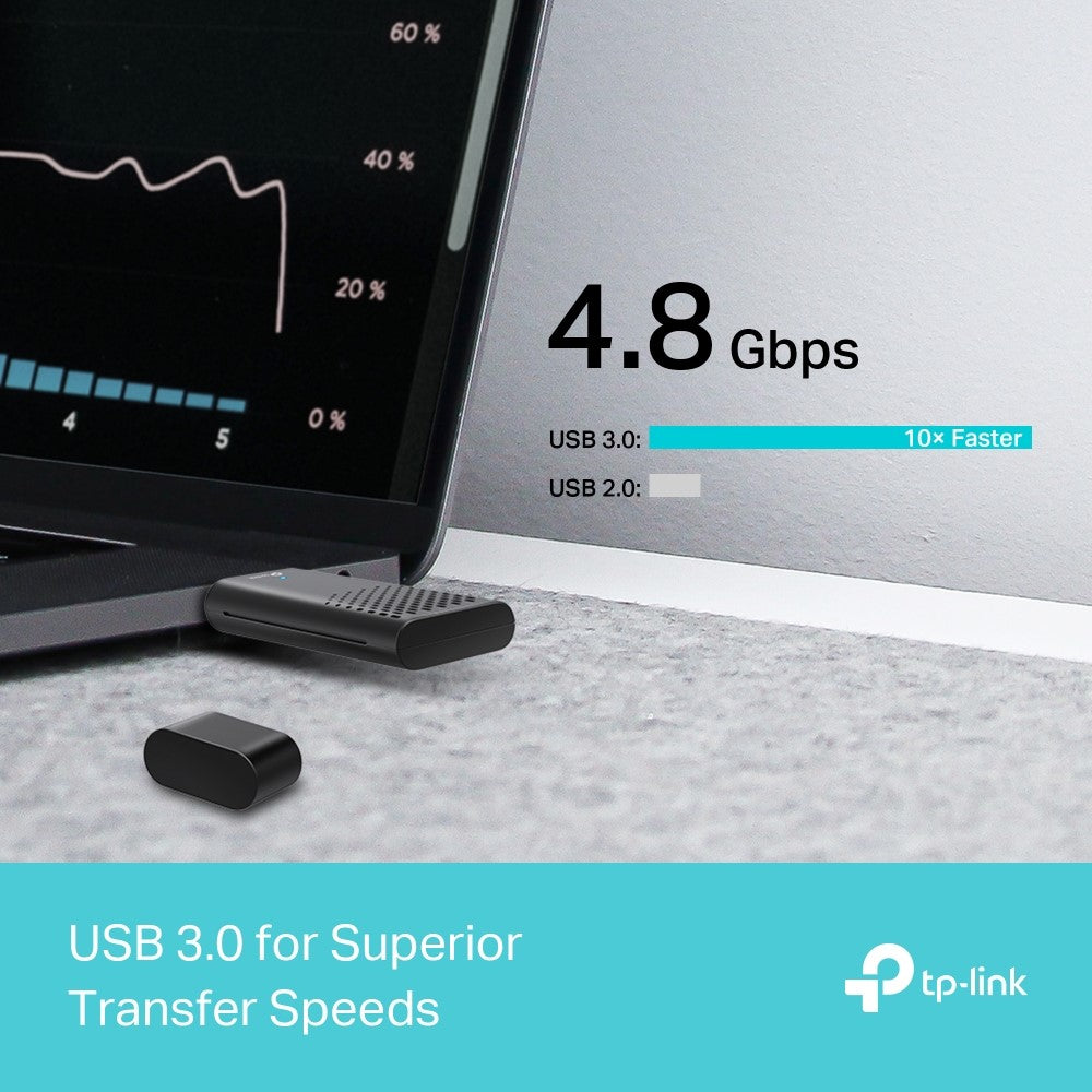 TP-LINK Archer TX20U, AX1800 Dual Band Wi-Fi 6, Wireless USB Adapter