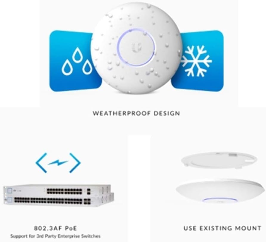 UBIQUITI AC-pro Outdoor Wifi 5 Access Point in Dar Tanzania