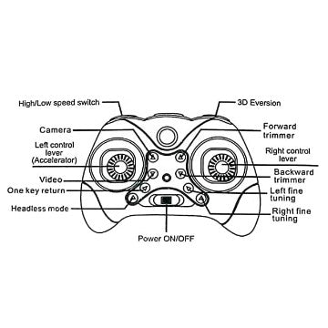 X13 Mini Drone, 6-Ch, 6-Axis Gyro, No Camera | Drones in Tanzania