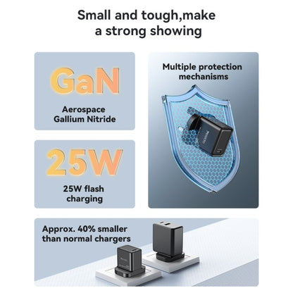 YESIDO Quick Charging PD 25W, Type-C, GaN Wall Charger YC81