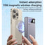 YESIDO Mag, 10000mAh, 20W PD, Wireless Power Bank YP61 | Tanzania