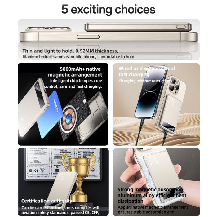 YESIDO Mag, 5,000mAh, 15W Wireless Power Bank YP66