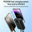 YESIDO, 20000mAh, 22.5W FC, Power Bank YP85 | Powerbank in Tanzania
