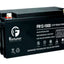 FORTUNER 900va Solar Inverter 12V/40A | Solar inverter in Dar Tanzania