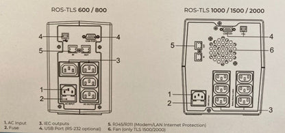 Rosso Backup UPS 2000VA, AVR, 230V TLS2000 | Rosso ups in Dar Tanzania