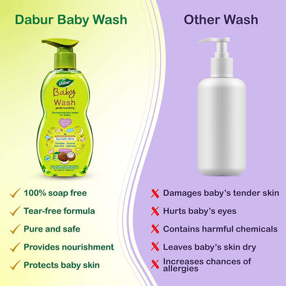 Dabur  Baby Wash 200ml Gentle Nourishing | Baby wash in Dar Tanzania