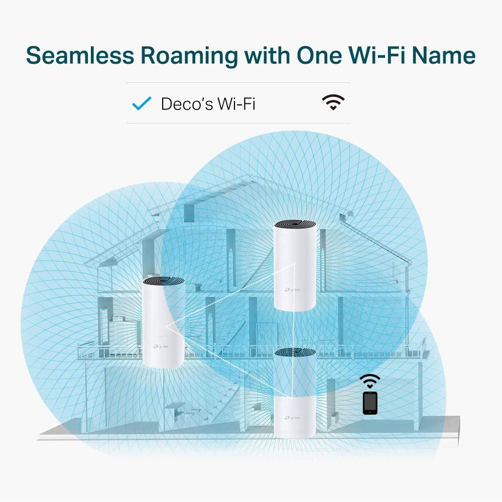 TP-LINK Deco P9 AC1200 + AV1000 Whole Home Hybrid Mesh Wi-Fi System