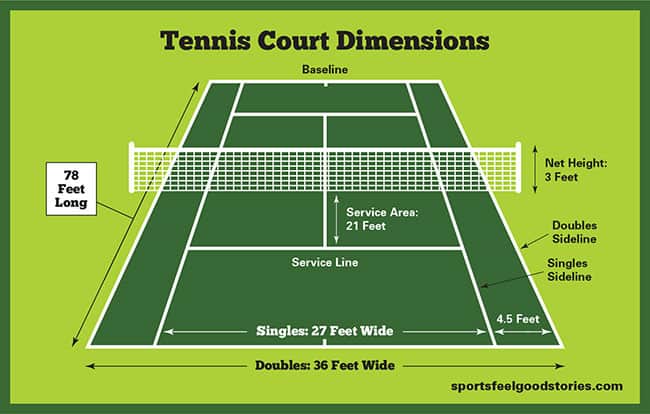 PLATINUM Full Size Tennis Net | Pro Tennis nets in Dar Tanzania